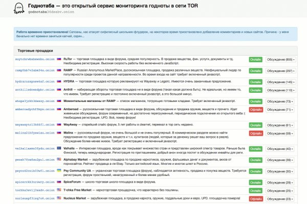 Кракен официальный сайт ссылка